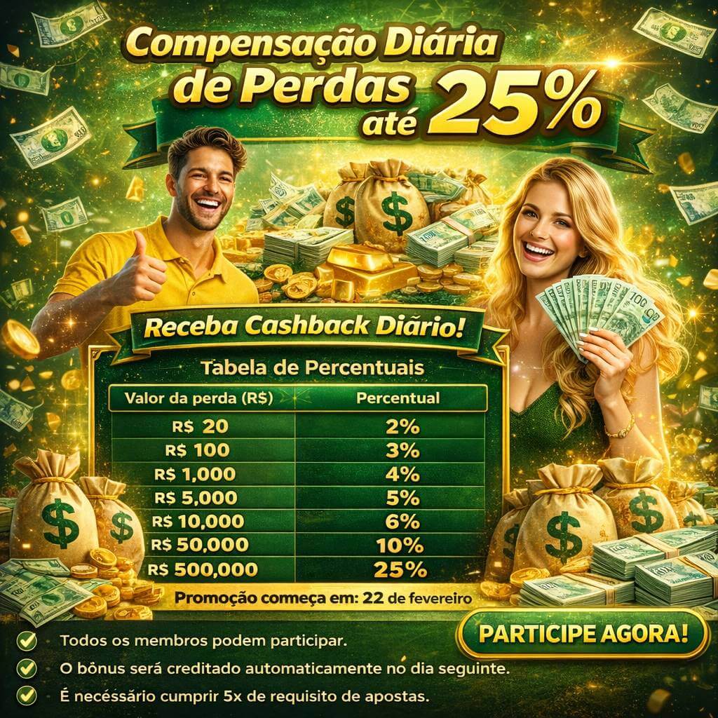 Controles de pagamento e BRL em aa45